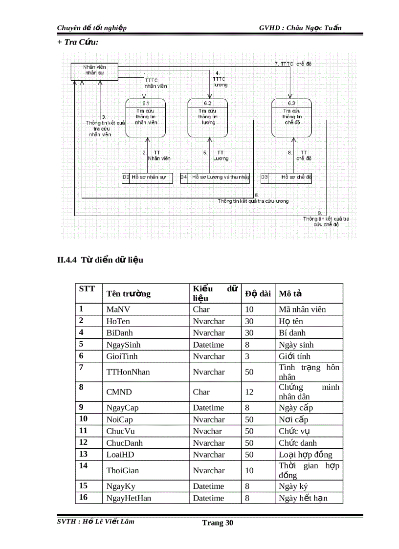 image for page Luâ n a n Phâ n mê m qua n li nhân sư
