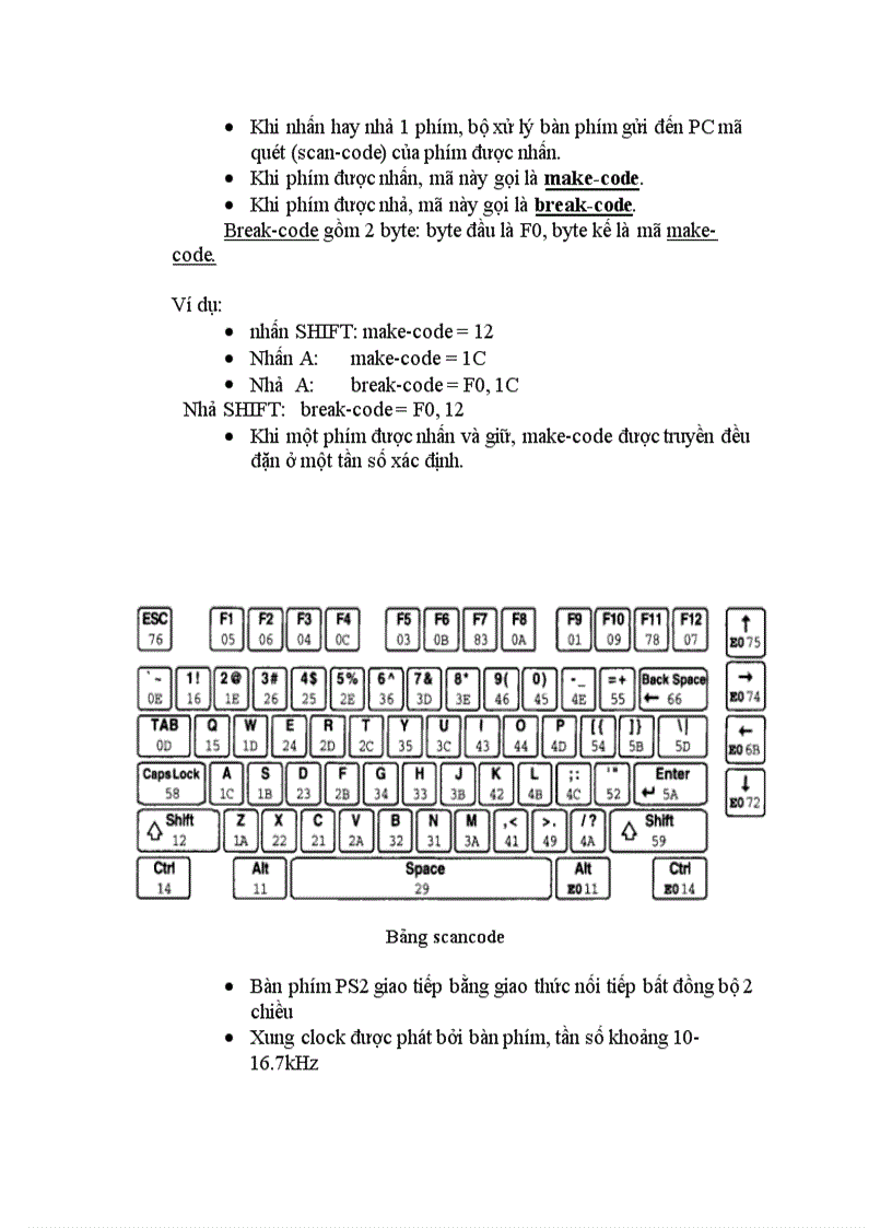 image for page Tìm hiểu về DE 2 Lập trình giao tiếp bàn phím hiển thị lên màn hình LCD