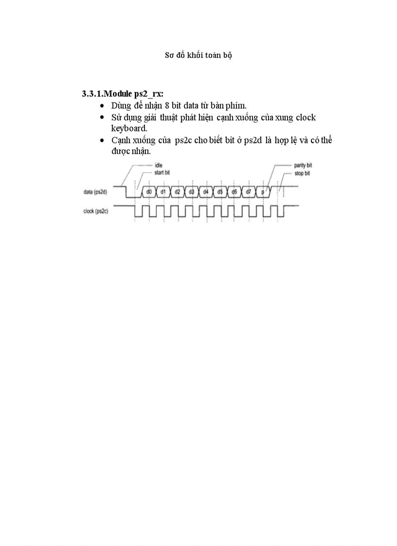 image for page Tìm hiểu về DE 2 Lập trình giao tiếp bàn phím hiển thị lên màn hình LCD