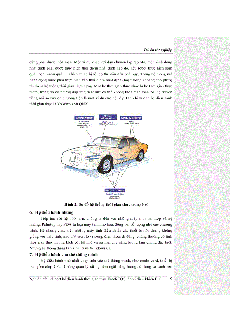 image for page Nghiên cứu và port hệ điều hành thời gian thực FreeRTOS lên vi điều khiển PIC