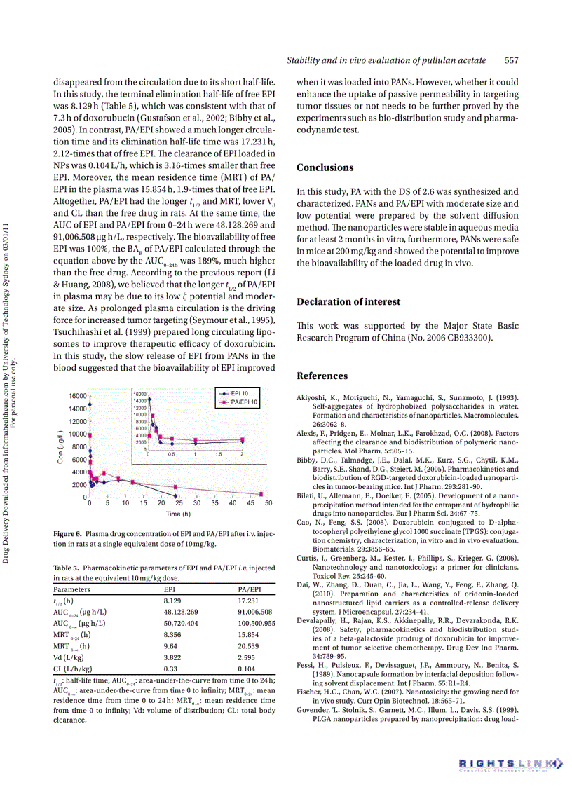 image for page Polysaccharides and applications