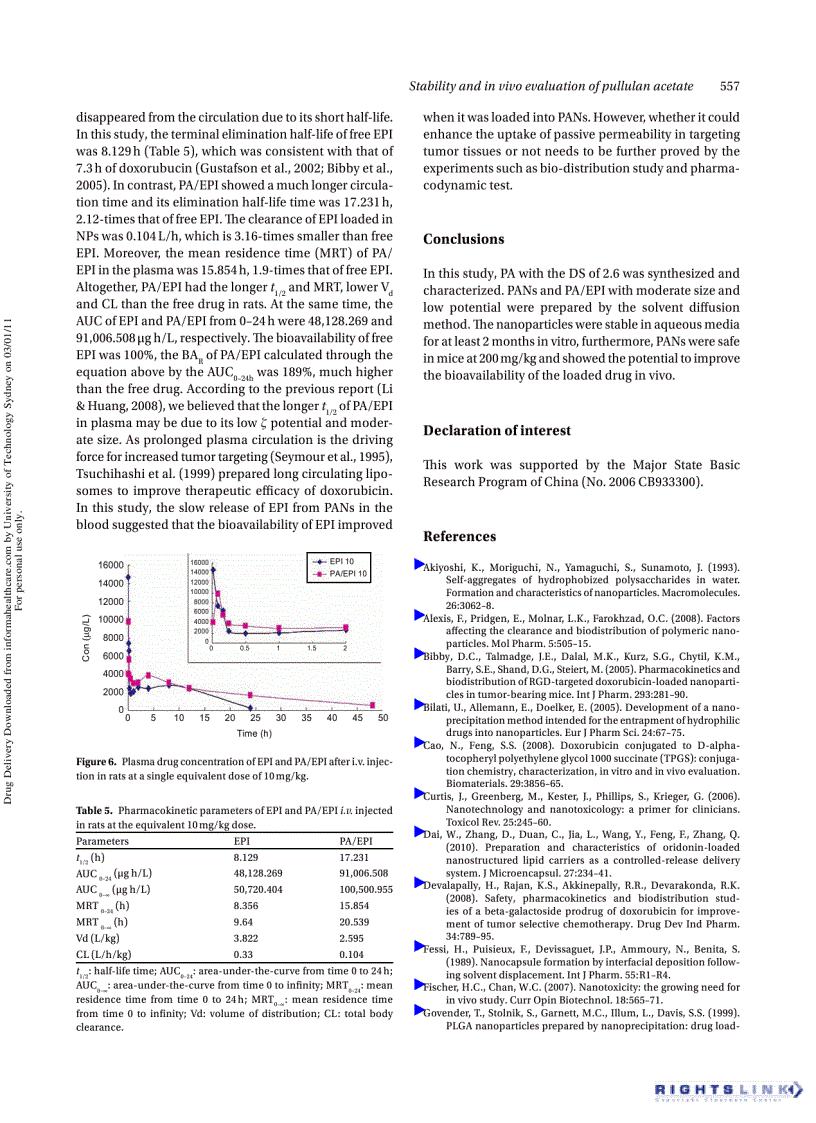 image for page Polysaccharides and applications