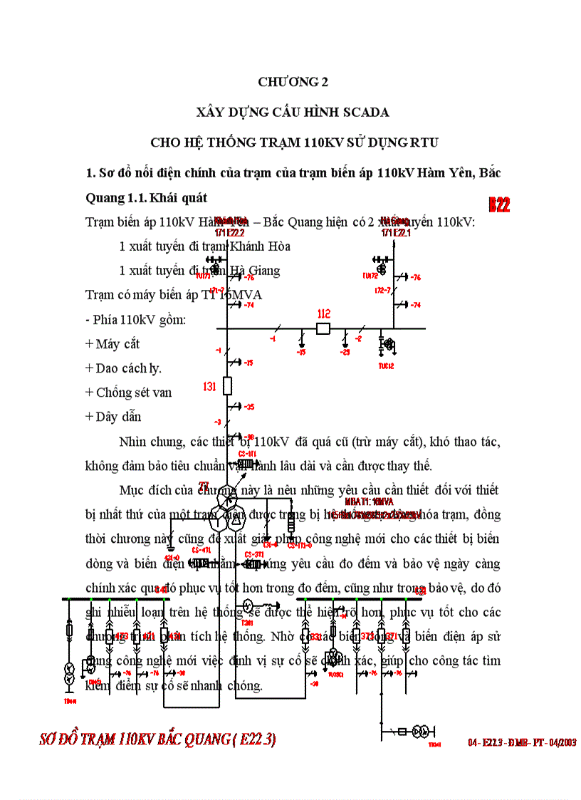 image for page Scada và tự động hóa trạm biến áp thiết kế hệ thống tự động hóa trạm biến áp 110kv sử dụng rtu
