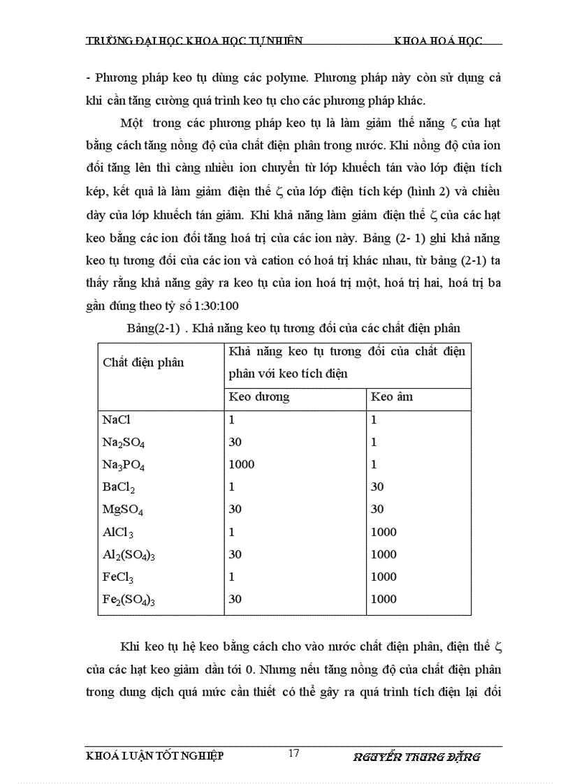 image for page Xây dựng dây chuyền sản xuất dung dịch phèn xử lý đông keo tụ cho nguồn nước cấp sinh hoạt ở Nhà máy nước Bắc Giang
