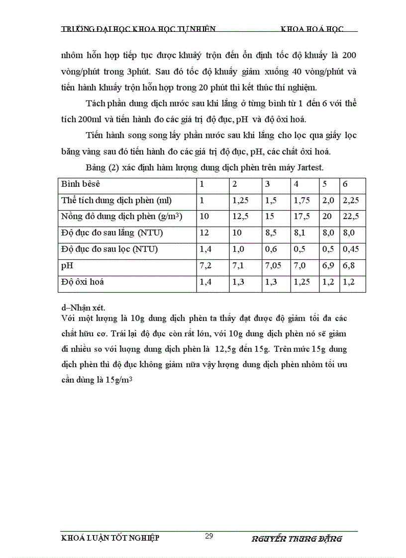 image for page Xây dựng dây chuyền sản xuất dung dịch phèn xử lý đông keo tụ cho nguồn nước cấp sinh hoạt ở Nhà máy nước Bắc Giang