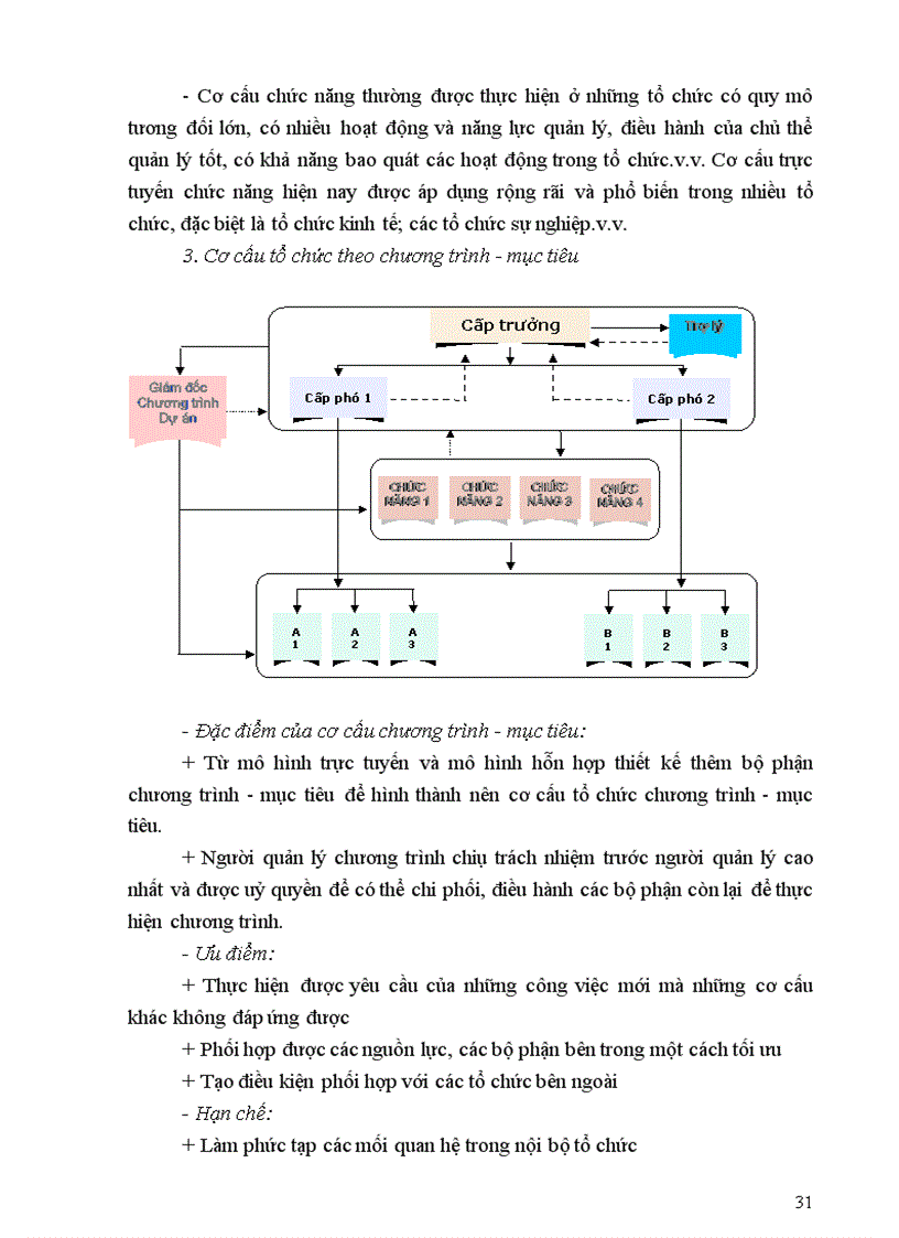 image for page Quản lý công Khái niệm nội dung về quản lý
