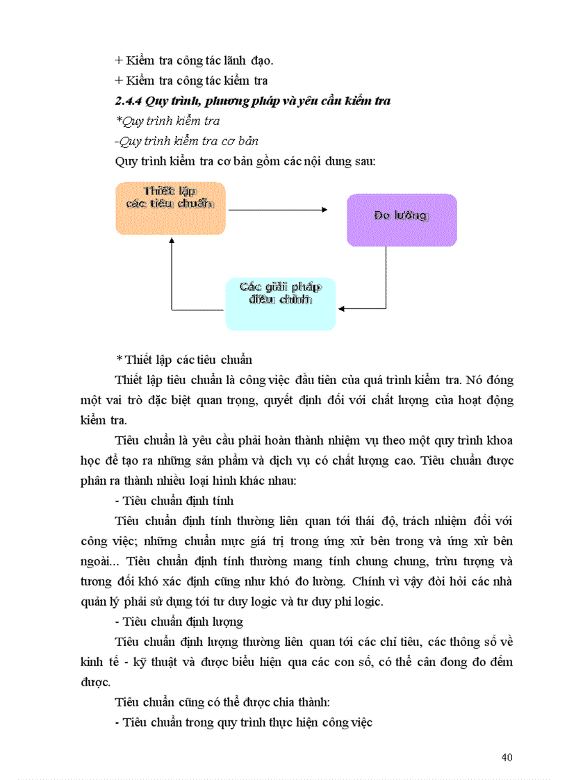 image for page Quản lý công Khái niệm nội dung về quản lý