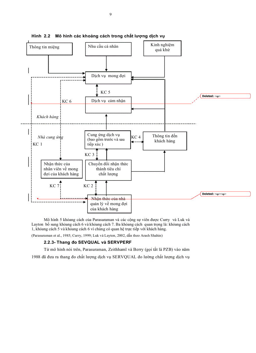 image for page Đánh giá sự hài lòng của nông dân đối với chất lượng tập huấn Ba giảm ba tăng ở An Giang