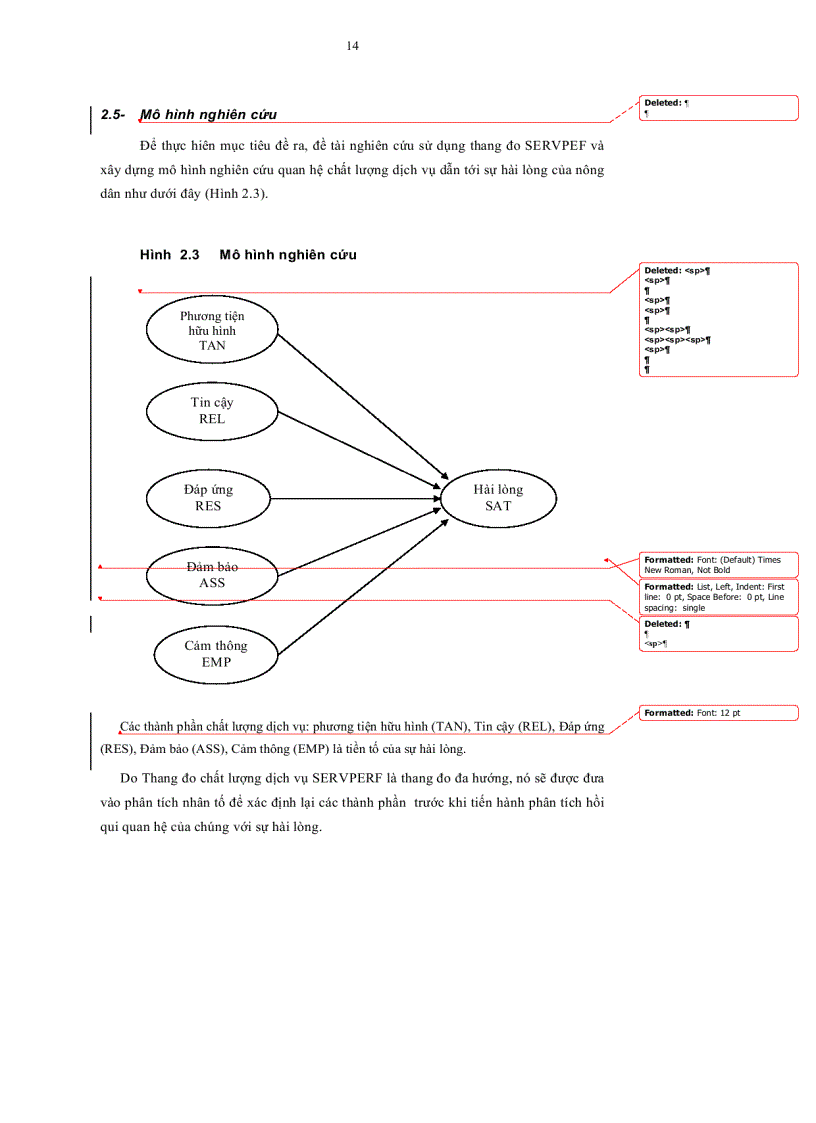 image for page Đánh giá sự hài lòng của nông dân đối với chất lượng tập huấn Ba giảm ba tăng ở An Giang