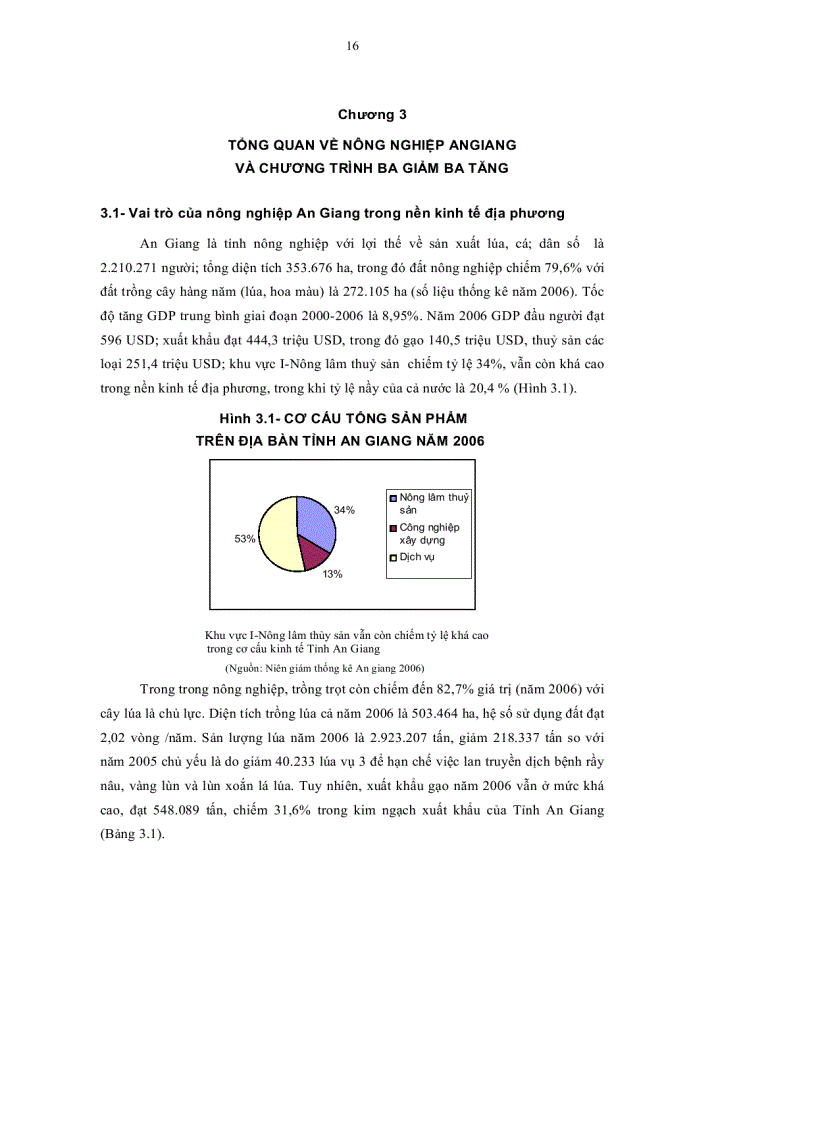 image for page Đánh giá sự hài lòng của nông dân đối với chất lượng tập huấn Ba giảm ba tăng ở An Giang