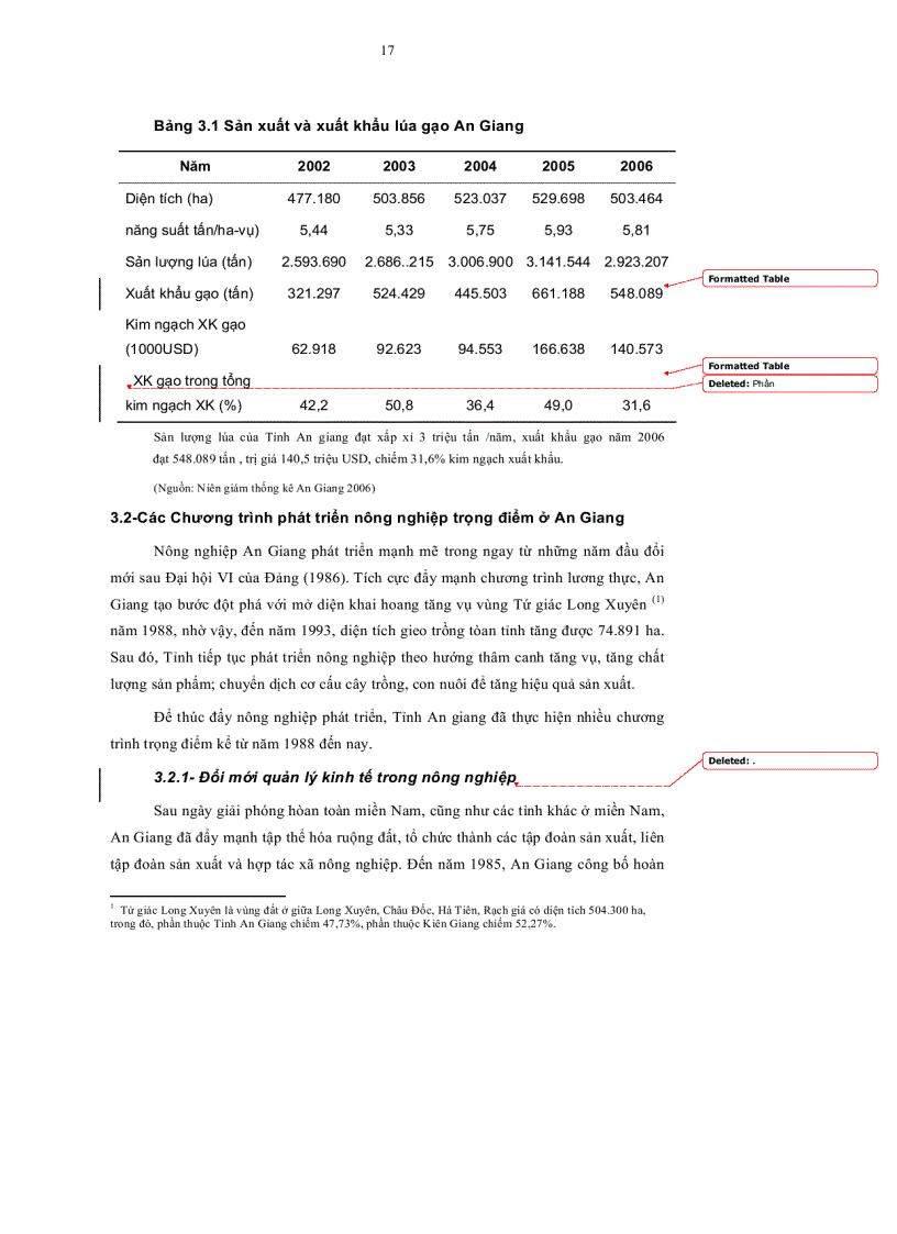 image for page Đánh giá sự hài lòng của nông dân đối với chất lượng tập huấn Ba giảm ba tăng ở An Giang