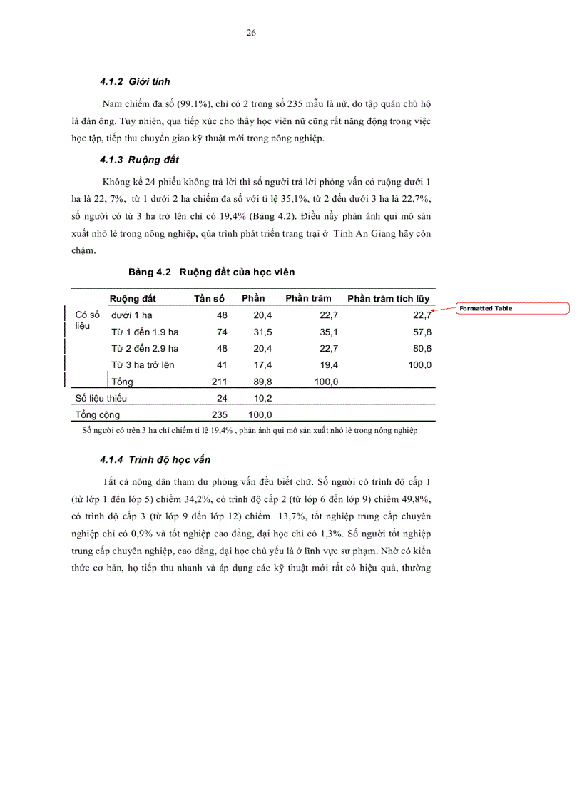 image for page Đánh giá sự hài lòng của nông dân đối với chất lượng tập huấn Ba giảm ba tăng ở An Giang