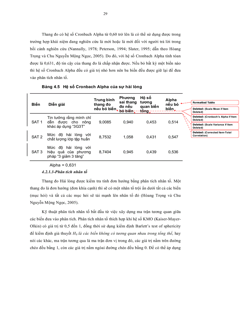image for page Đánh giá sự hài lòng của nông dân đối với chất lượng tập huấn Ba giảm ba tăng ở An Giang