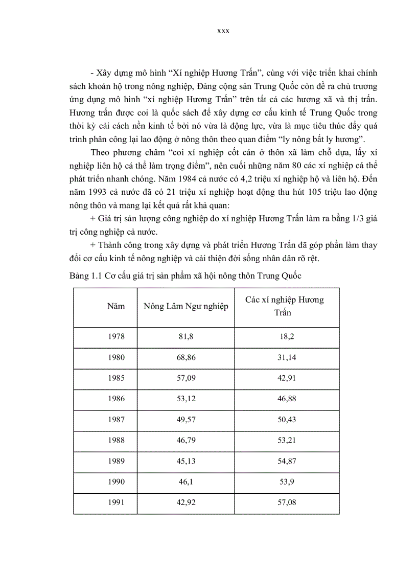 image for page Chuyển dịch cơ cấu kinh tế nông nghiệp tỉnh Khánh Hòa