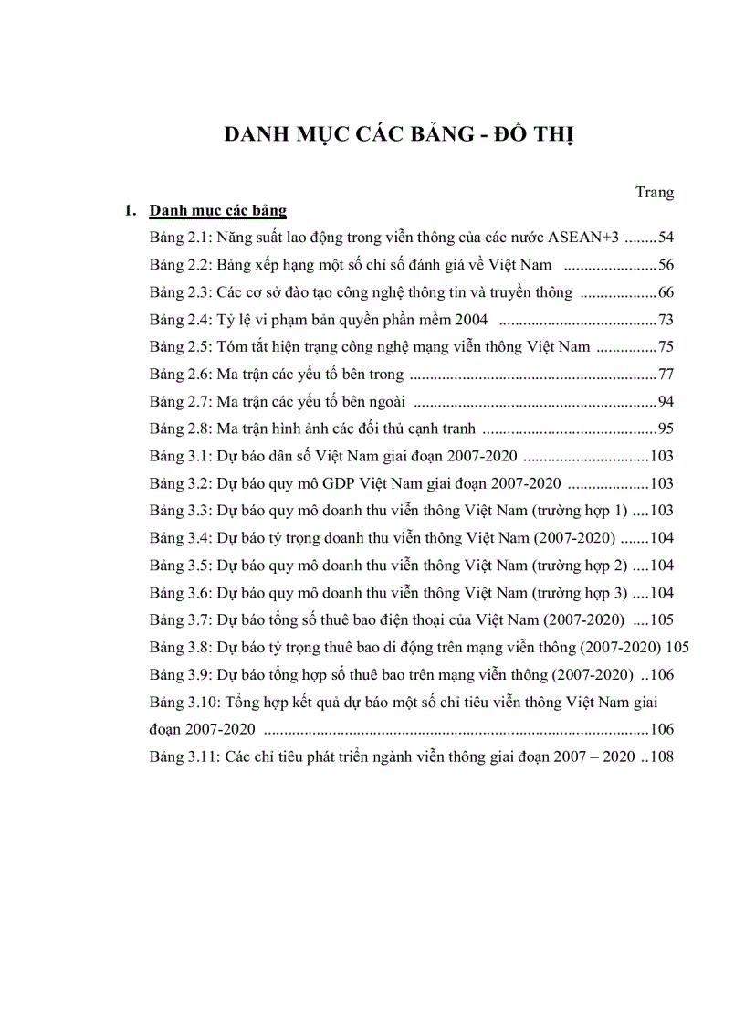 image for page Phát triển ngành Viễn thông Việt Nam đến năm 2020