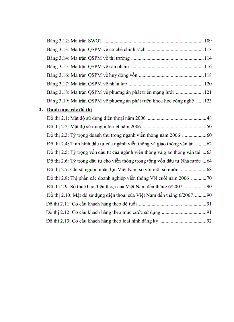 image for page Phát triển ngành Viễn thông Việt Nam đến năm 2020