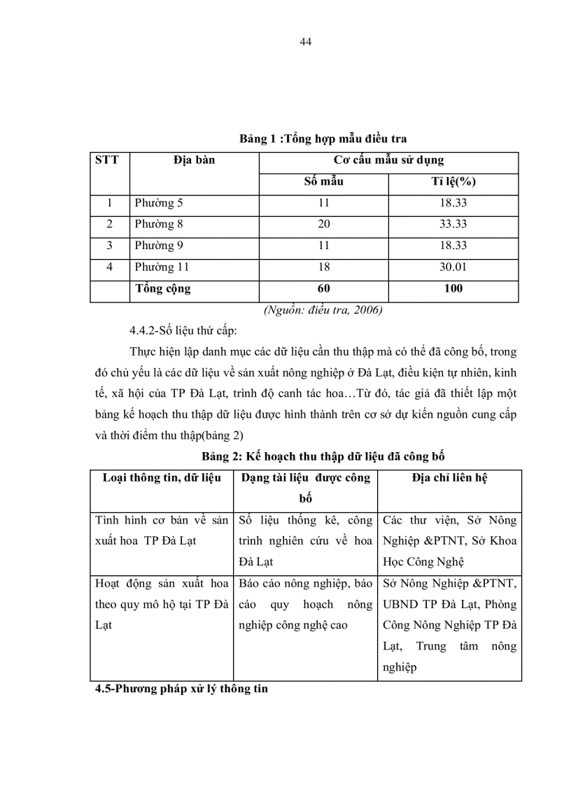image for page Phân tích tình hình sản xuất và tiêu thụ hoa cấp độ nông hộ tại thành phố Đà Lạt