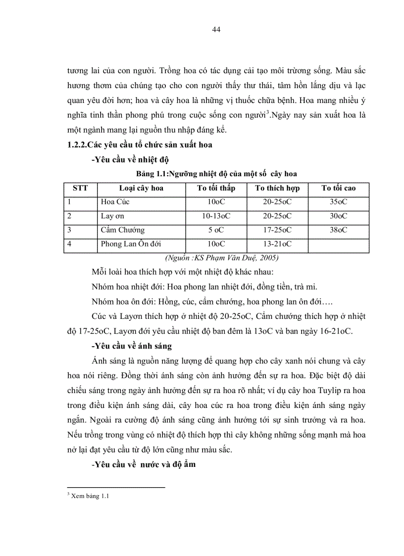 image for page Phân tích tình hình sản xuất và tiêu thụ hoa cấp độ nông hộ tại thành phố Đà Lạt