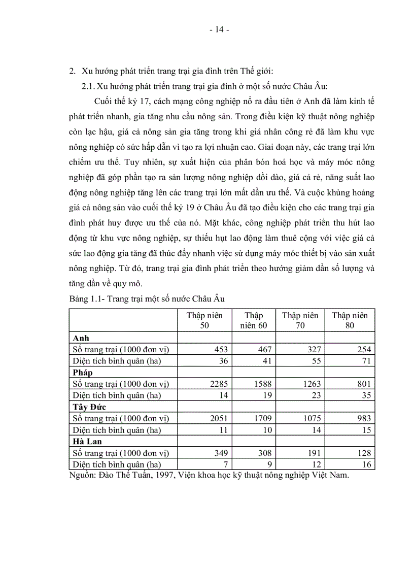 image for page Kinh tế trang trại Tỉnh Bình Dương Hiệu quả kinh tế và giải pháp phát triển