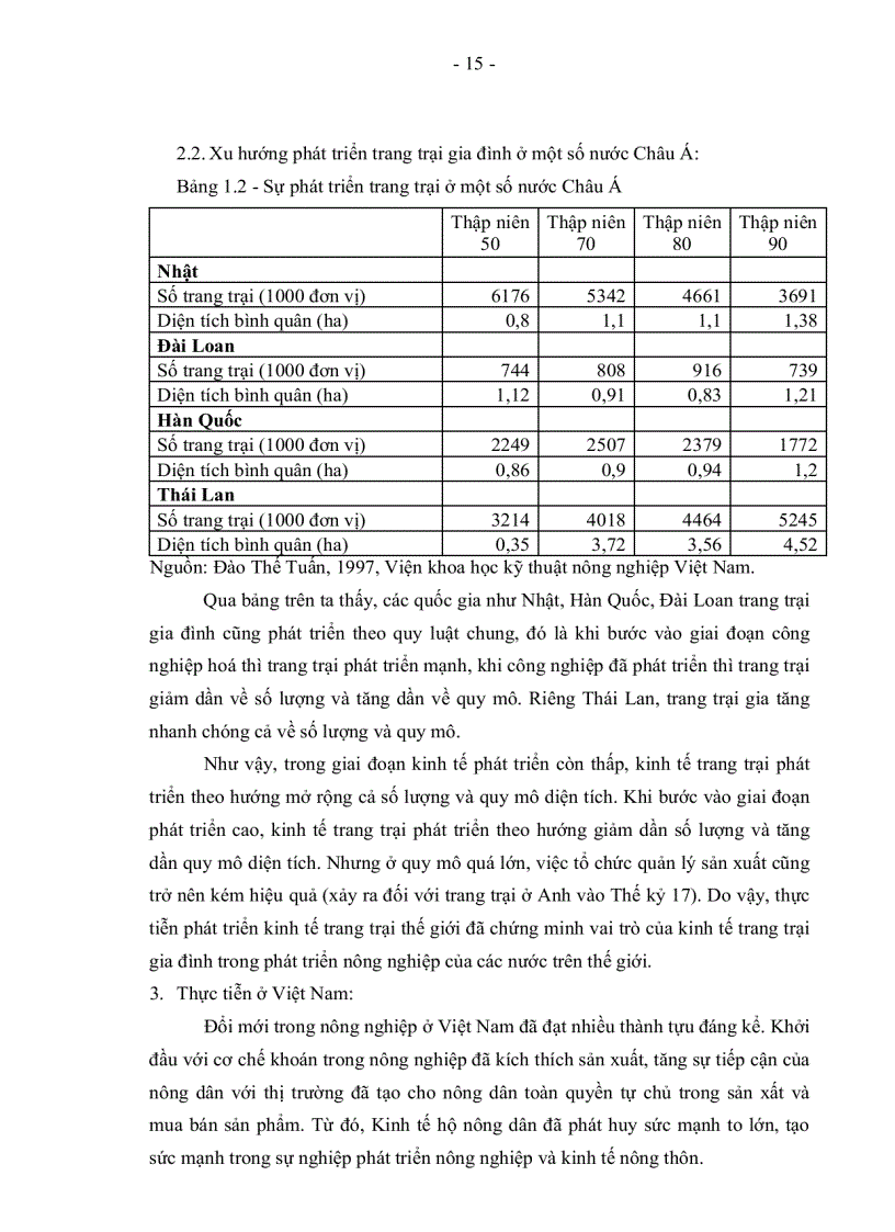 image for page Kinh tế trang trại Tỉnh Bình Dương Hiệu quả kinh tế và giải pháp phát triển