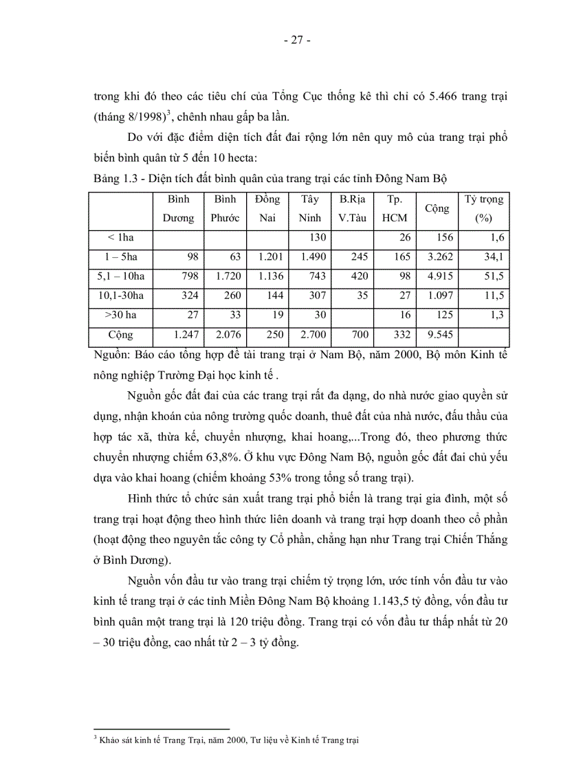 image for page Kinh tế trang trại Tỉnh Bình Dương Hiệu quả kinh tế và giải pháp phát triển