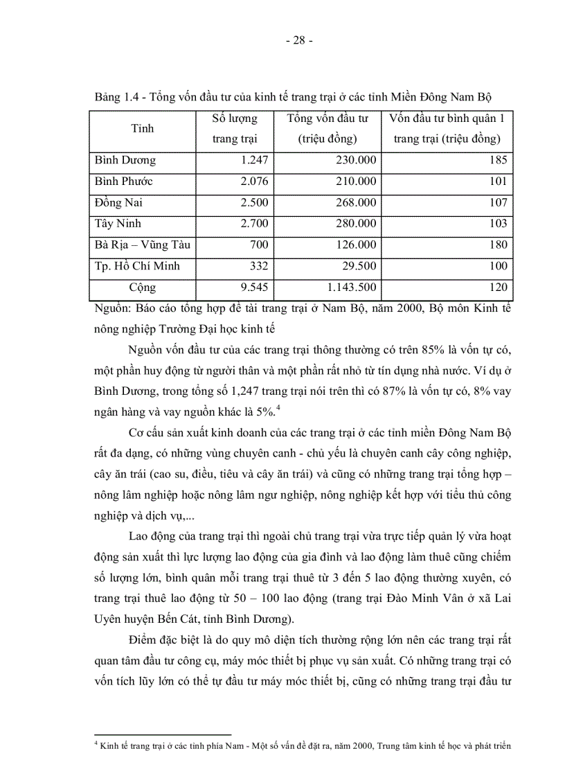 image for page Kinh tế trang trại Tỉnh Bình Dương Hiệu quả kinh tế và giải pháp phát triển