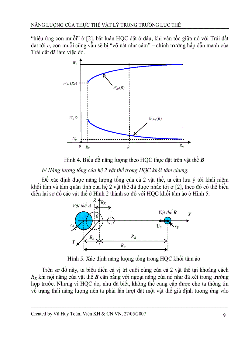 image for page Năng lượng của thực thể vật lý trong trường lực thế