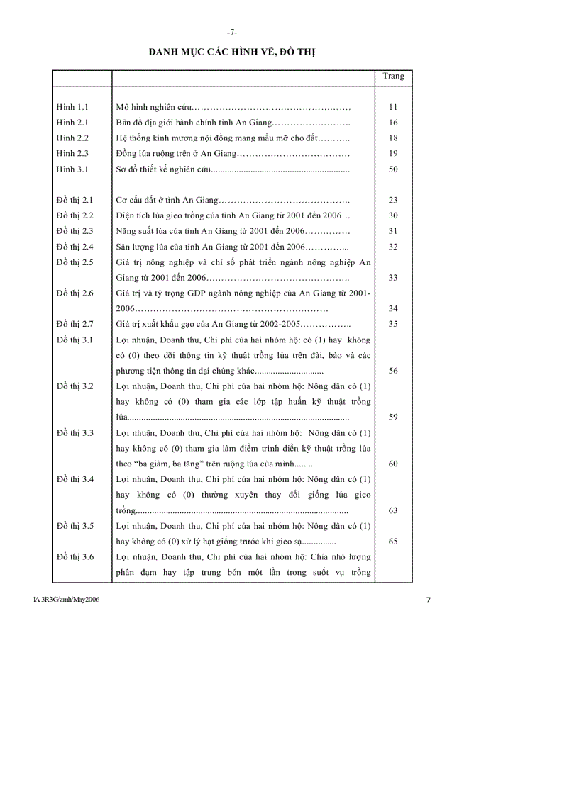 image for page Đánh giá tác động của một số yếu tố thuộc lĩnh vực kiến thức nông nghiệp lên hiệu quả trồng lúa của nông dân tỉnh an giang