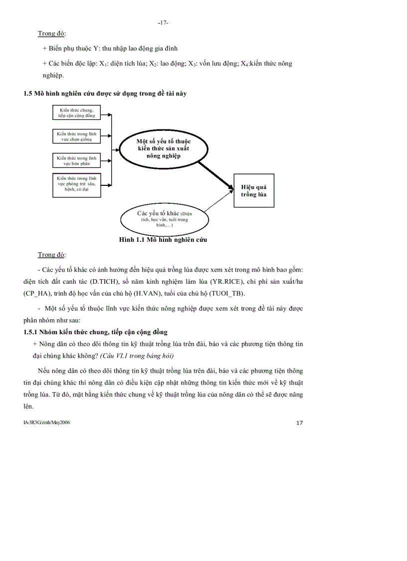 image for page Đánh giá tác động của một số yếu tố thuộc lĩnh vực kiến thức nông nghiệp lên hiệu quả trồng lúa của nông dân tỉnh an giang