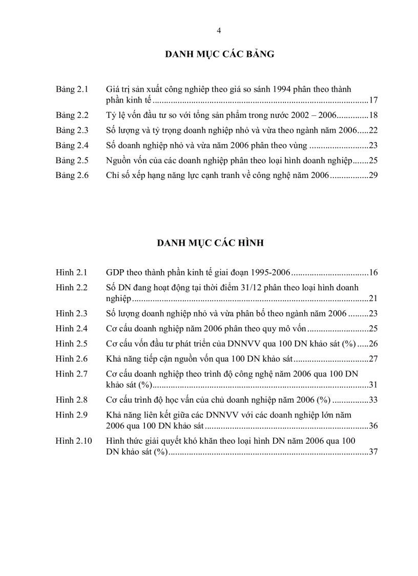 image for page Giải pháp phát triển doanh nghiệp nhỏ và vừa ở việt nam hiện nay