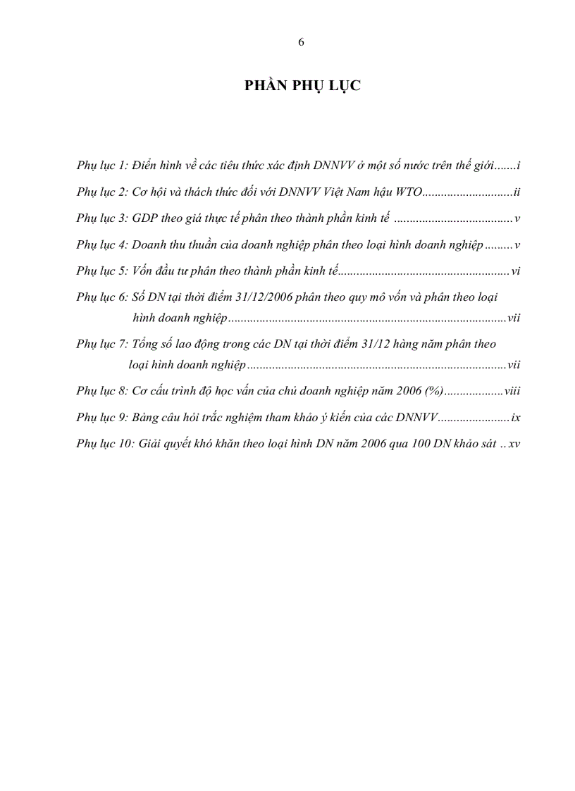 image for page Giải pháp phát triển doanh nghiệp nhỏ và vừa ở việt nam hiện nay