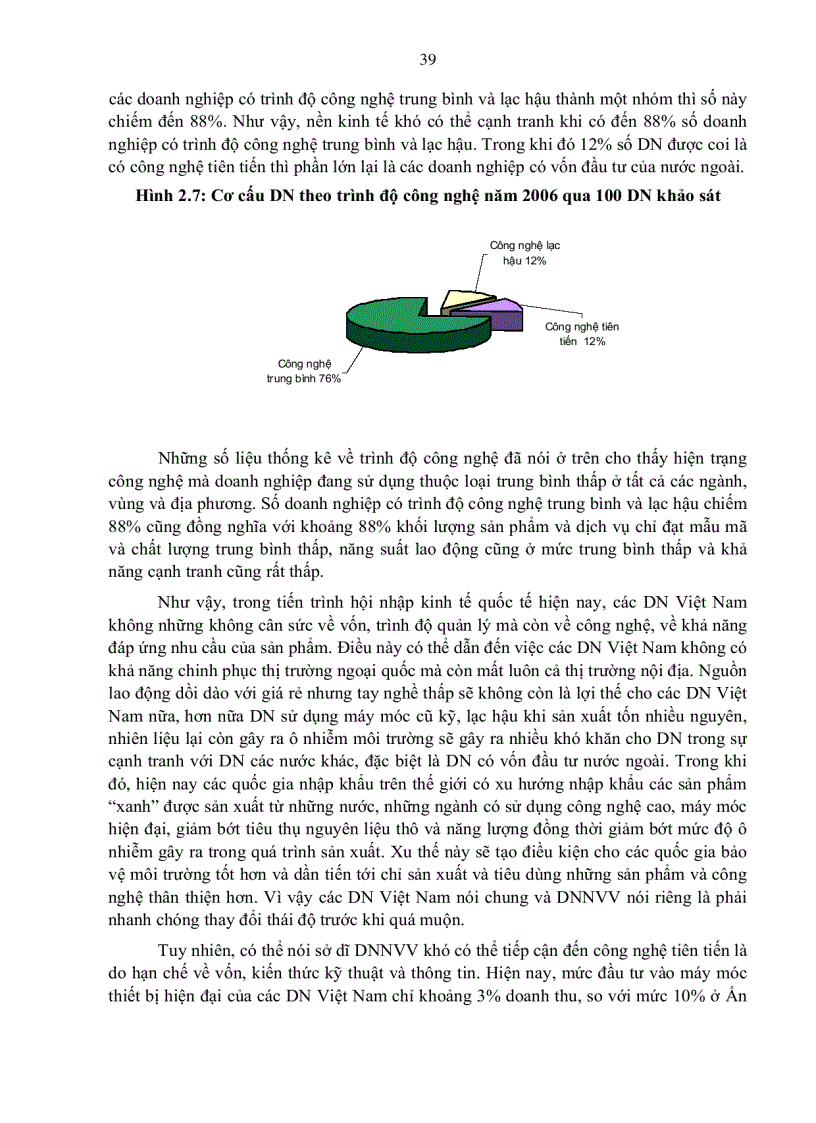 image for page Giải pháp phát triển doanh nghiệp nhỏ và vừa ở việt nam hiện nay