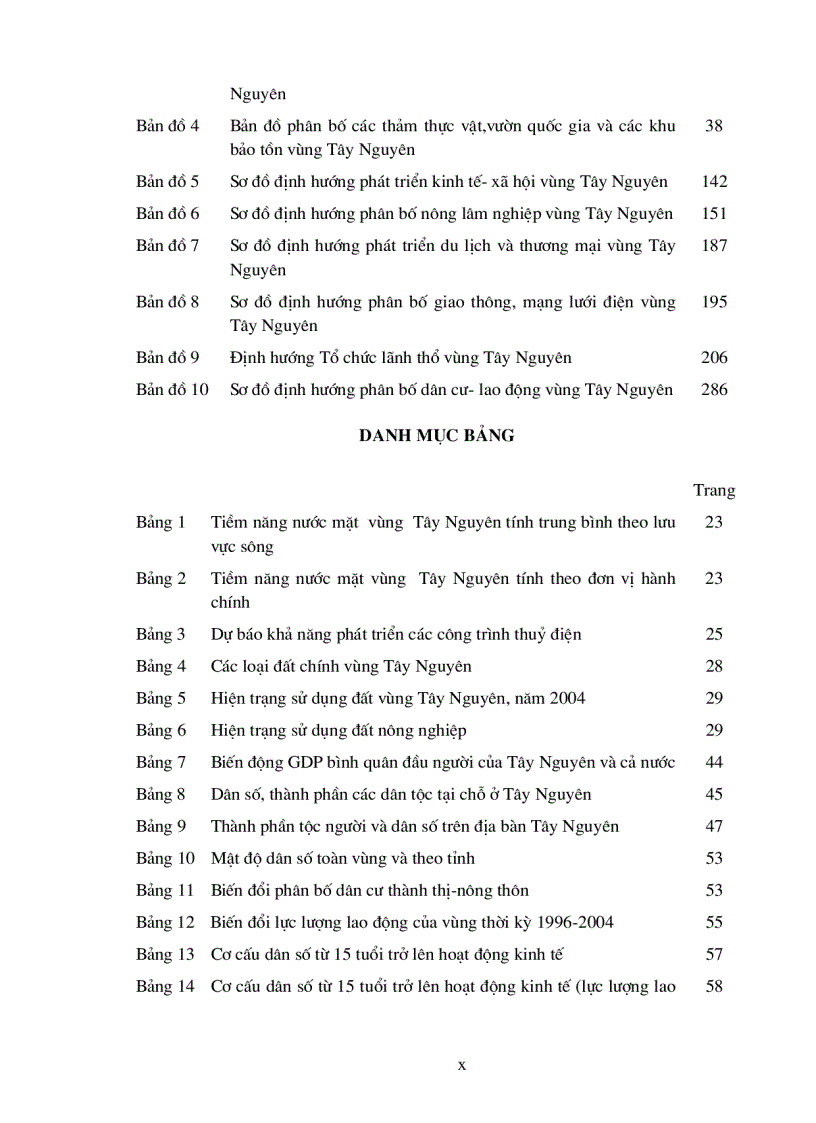 image for page Nghiên cứu các giải pháp tổng thể phát triển kinh tế xã hội và bảo vệ môi trường vùng Tây Nguyên trong tình hình mới