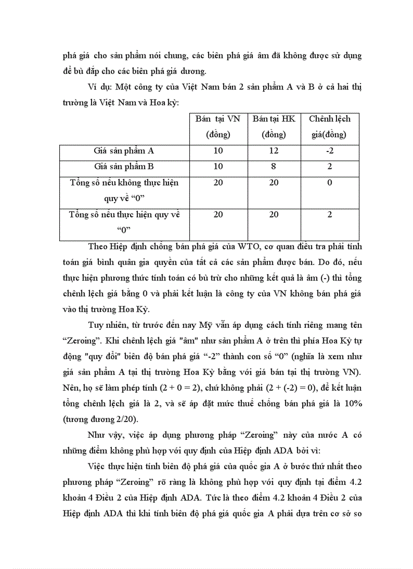 image for page Tình huống BT thương mại quốc tế học kỳ Đh Luật hà nội