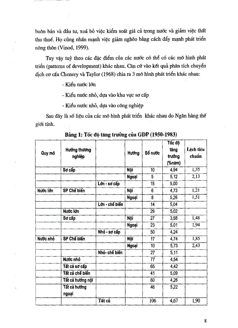image for page Tổng kết lý thuyết cơ sở lý luận về quá trình chuyển đổi cơ cấu nông nghiệp nông thôn