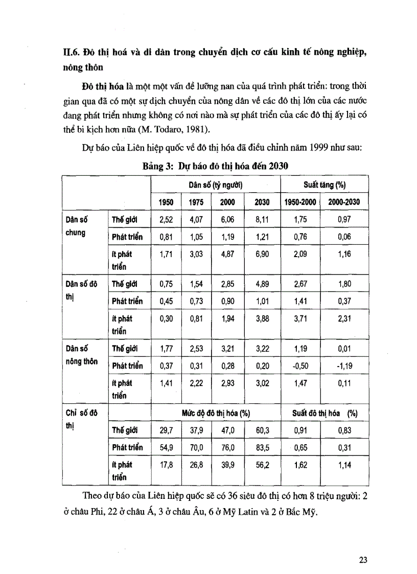 image for page Tổng kết lý thuyết cơ sở lý luận về quá trình chuyển đổi cơ cấu nông nghiệp nông thôn