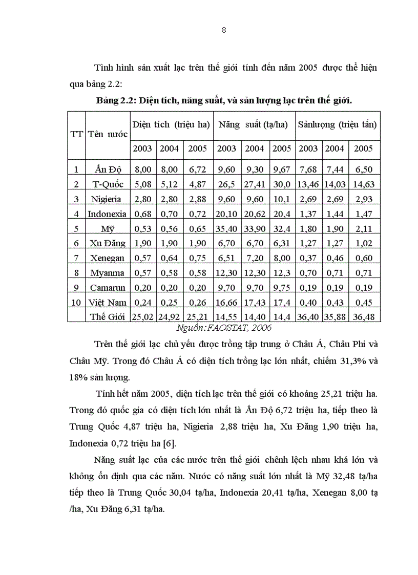 image for page Phản ứng của giống lạc L14 với 2 yếu tố Đạm và Lân trên đất cát nội đồng huyện Phú Vang Thừa Thiên Huế trong vụ Xuân năm 2007