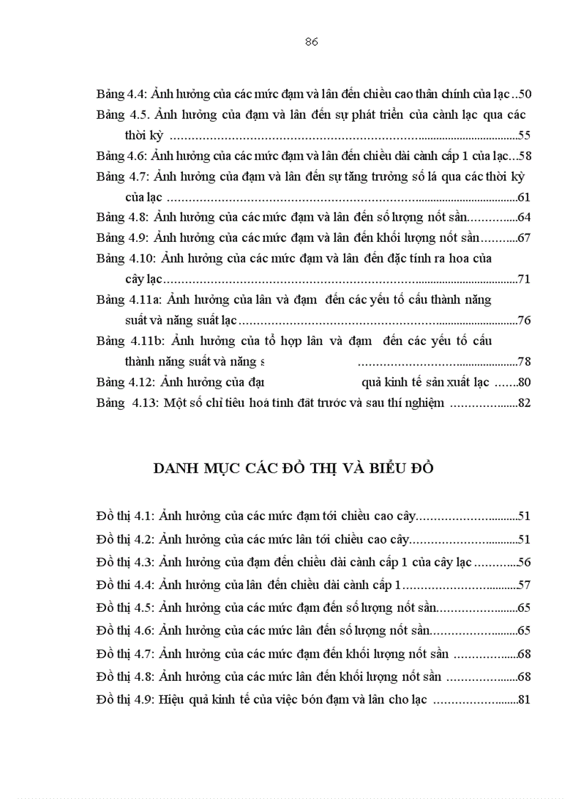 image for page Phản ứng của giống lạc L14 với 2 yếu tố Đạm và Lân trên đất cát nội đồng huyện Phú Vang Thừa Thiên Huế trong vụ Xuân năm 2007