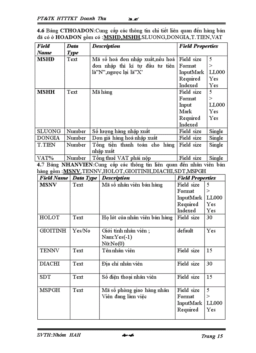 image for page Phân tích và thiết kế hệ thống thông tin kế toán trong chu trình doanh thu bán hàng thu tiền