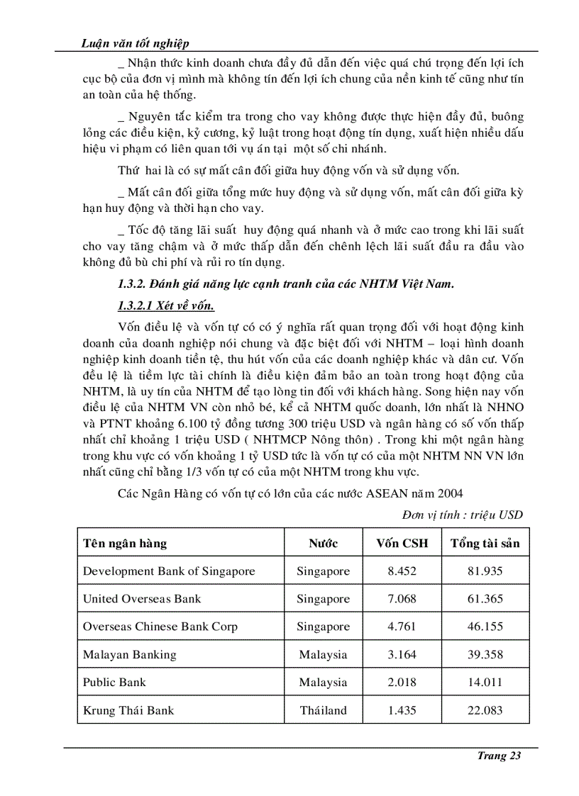 image for page Giải pháp nhằm nâng cao khả năng cạnh tranh của hệ thống Ngân Hàng Đầu Tư và Phát Triển Việt Nam trong tiến trình hội nhập kinh tế quốc tế