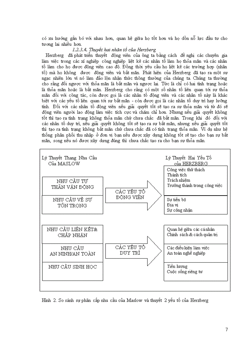 image for page Động viên trong công tác quản trị