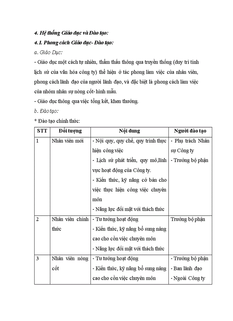 image for page Một số giải pháp nhằm xây dựng văn hóa Doanh nghiệp ở Công ty Cổ phần Tam Kim