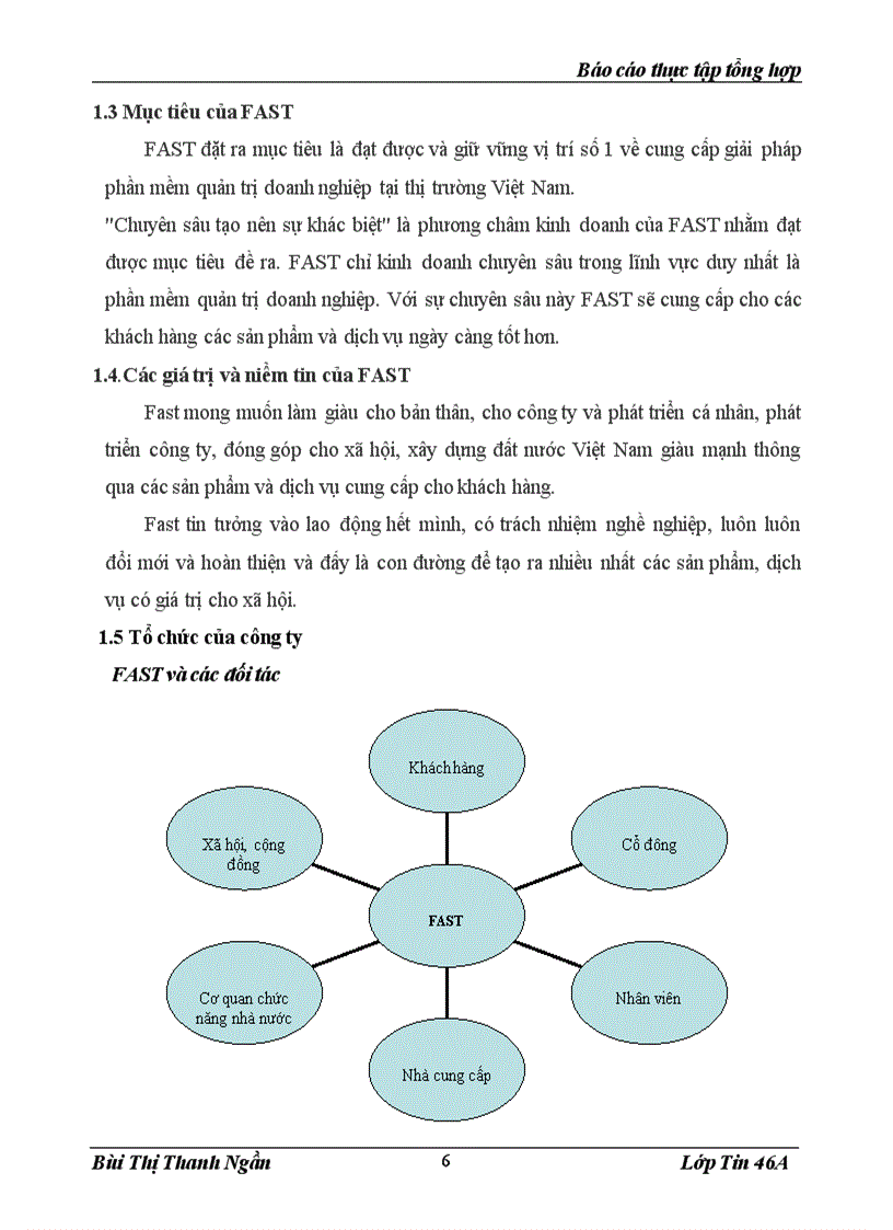 image for page Xây dựng phần mềm hệ thống thông tin quản lý khách hàng tại công ty phần mềm quản lý doanh nghiệp Fast