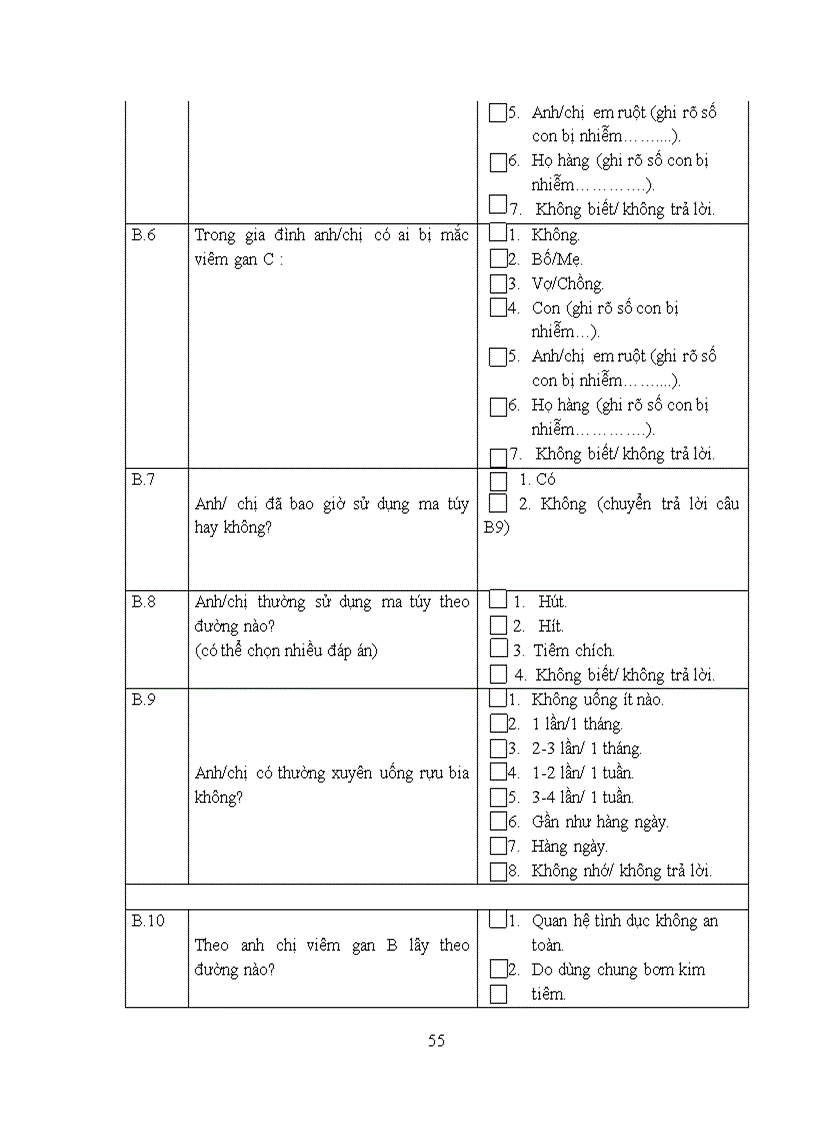 image for page Tìm hiểu tỷ lệ đồng nhiễm HBV HCV và kiến thức về bệnh viêm gan virut B C trên bệnh nhân HIV AIDS điều trị tại phòng khám ngoại trú HIV bệnh viện Bạch Mai