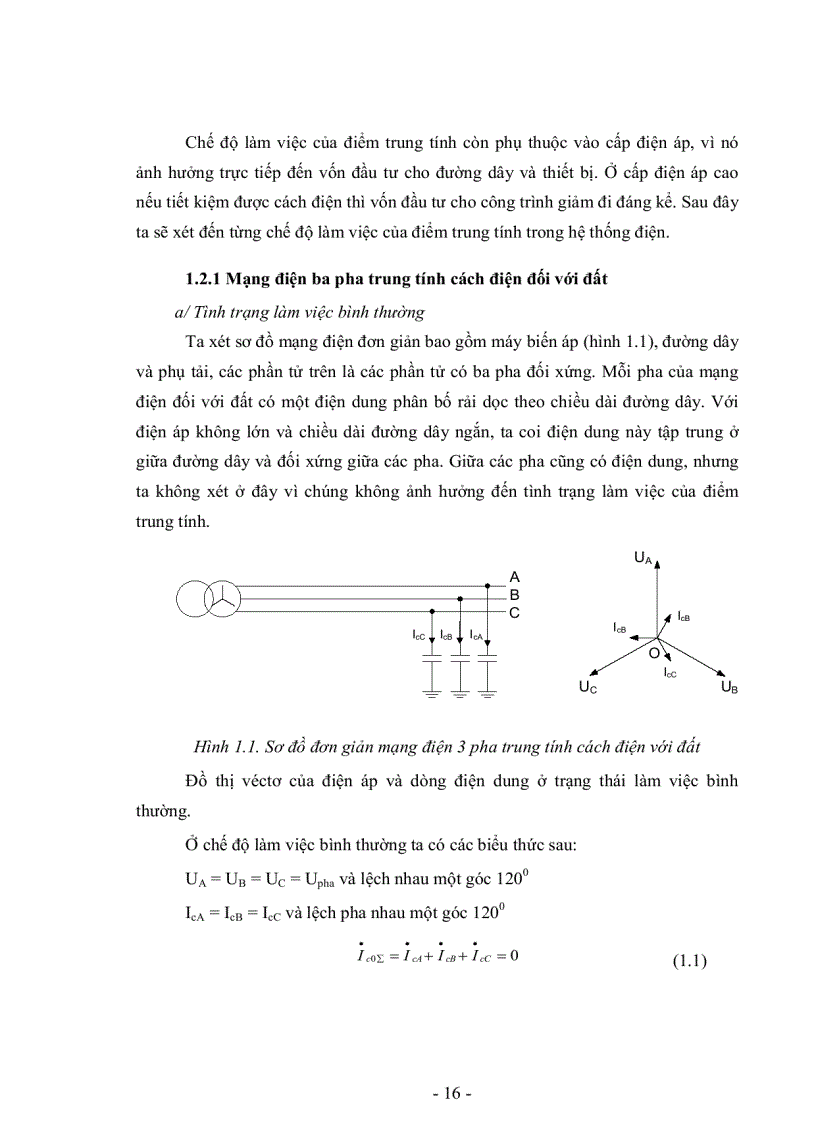 image for page Nghiên cứu quá điện áp và lựa chọn chống sét van ở lưới điện trung áp