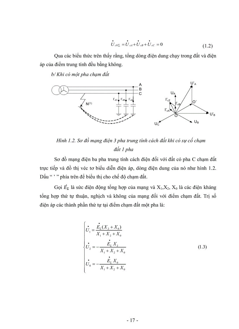 image for page Nghiên cứu quá điện áp và lựa chọn chống sét van ở lưới điện trung áp