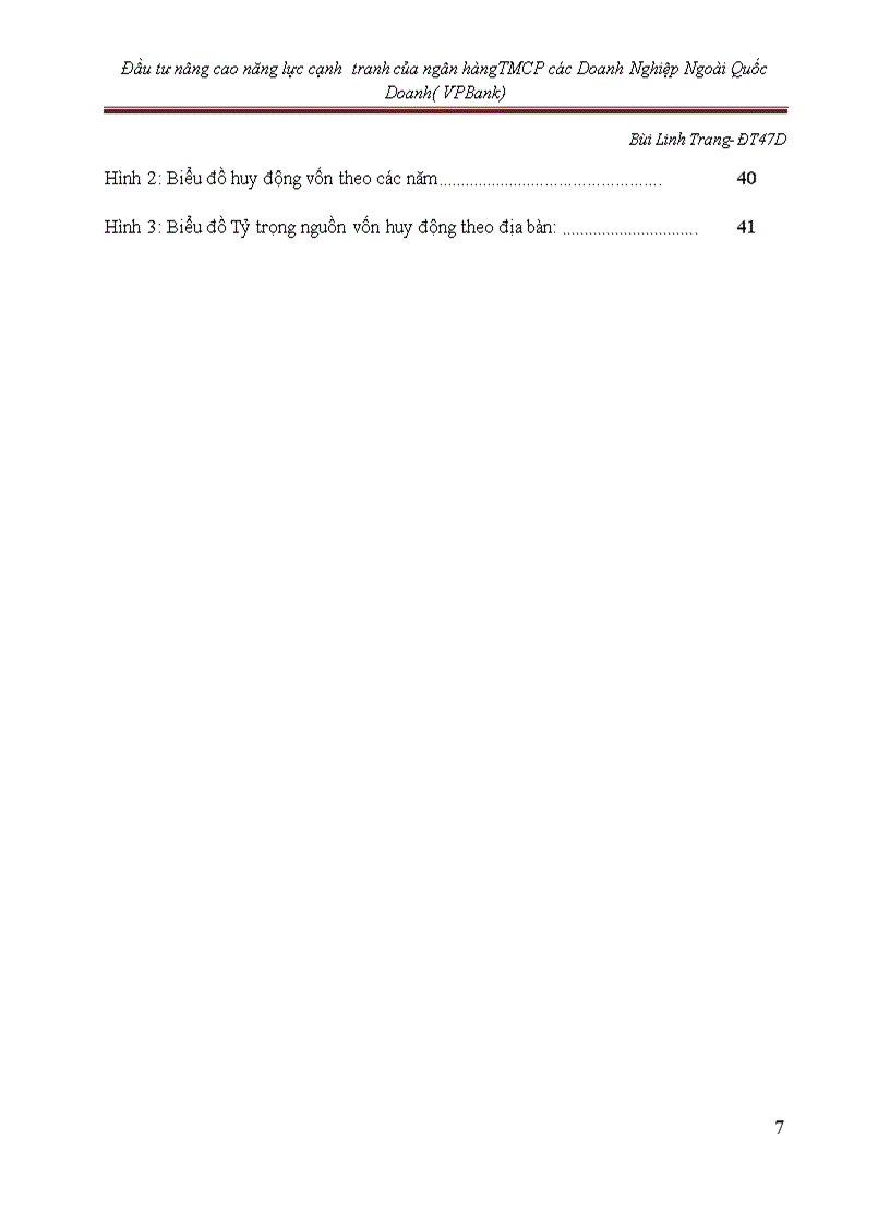 image for page Đầu tư nâng cao năng lực cạnh tranh của Ngân Hàng thương mại cổ phần các Doanh Nghiệp Ngoài quốc Doanh VPBank
