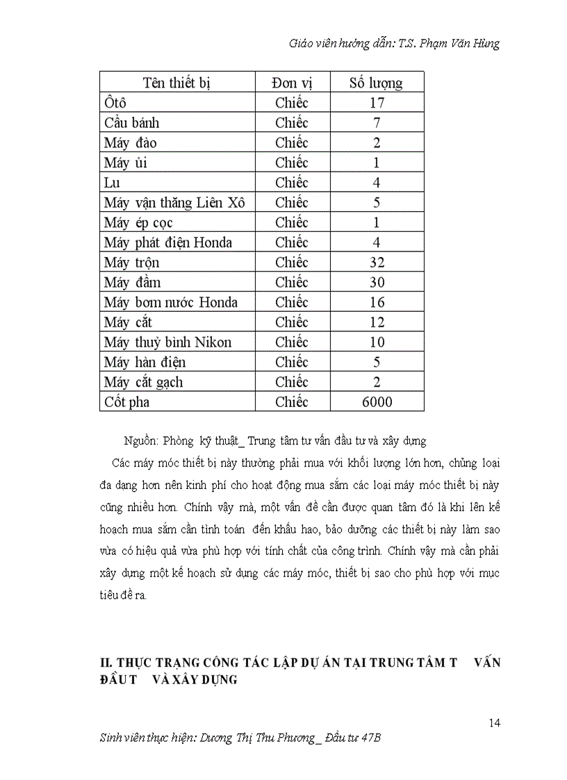 image for page Hoàn thiện công tác lập dự án tại Trung tâm tư vấn đầu tư và xây dựng