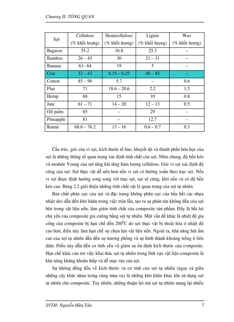 image for page Composite nhựa nền Polypropylene gia cường bằng sợi xơ dừa