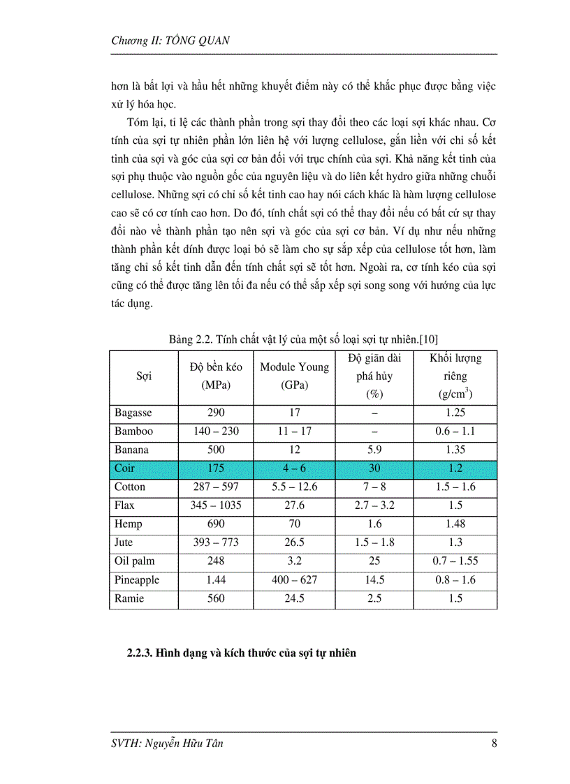 image for page Composite nhựa nền Polypropylene gia cường bằng sợi xơ dừa